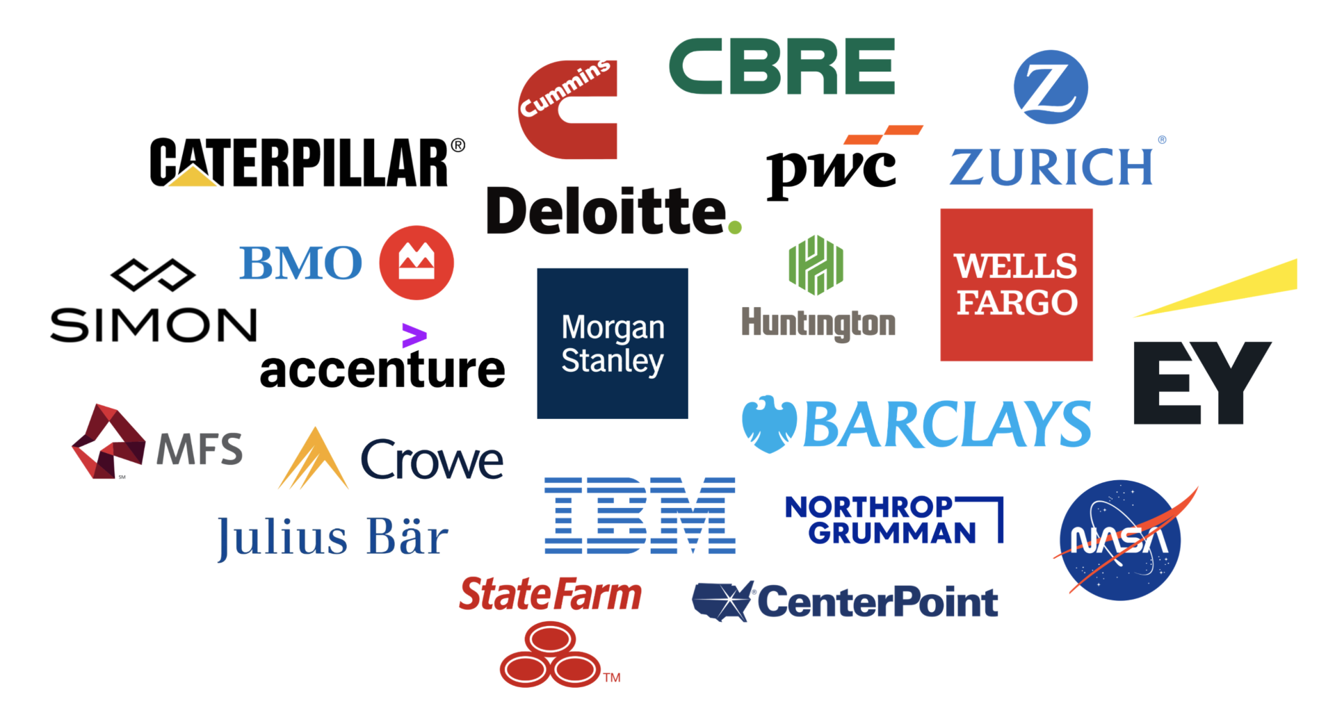 Logos of the employers where Purdue SMIF members have placed.